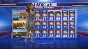 Wednesday morning weather forecast