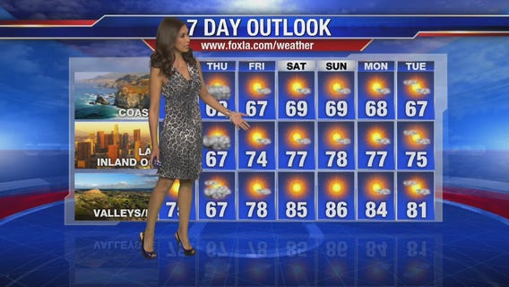 Wednesday morning weather forecast