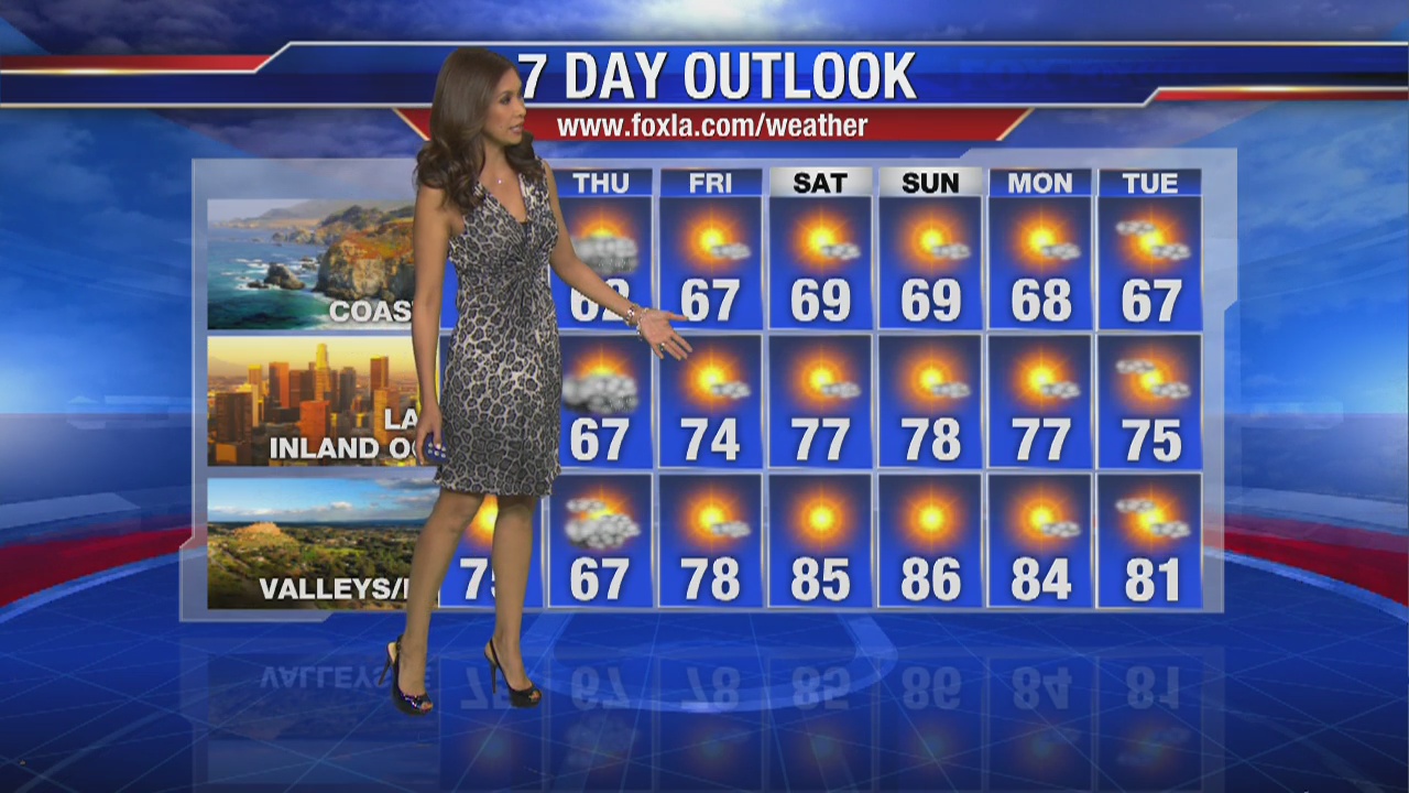 Wednesday morning weather forecast