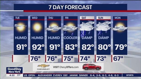 NYC weather forecast