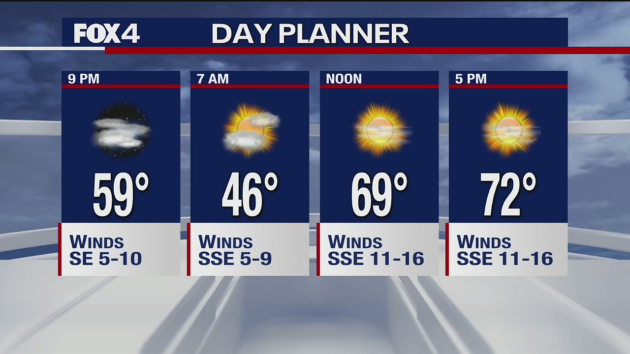Nov. 17 overnight forecast