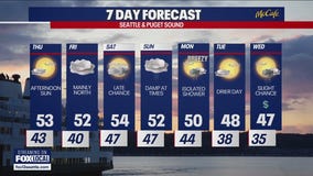 Seattle weather: Some clouds and afternoon sun