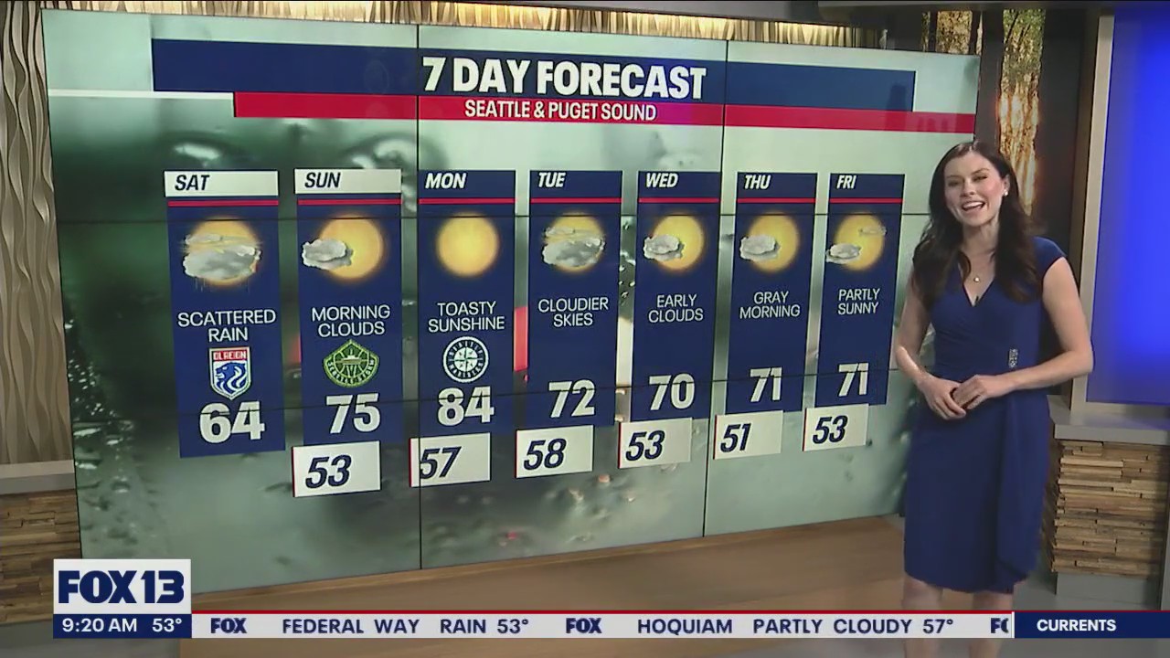 Seattle weather: Scattered rain Saturday, toasty sunshine on its way