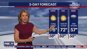 Weather Authority: Sunday 10 p.m. forecast