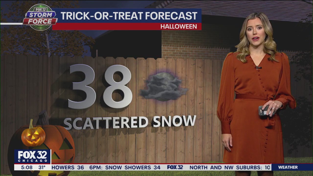 Chicago Halloween forecast