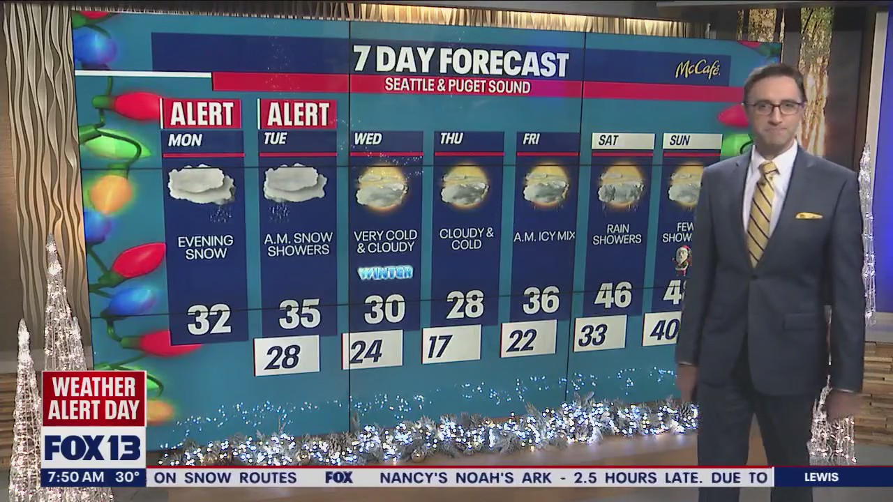 Chilly Monday morning, snow to arrive overnight