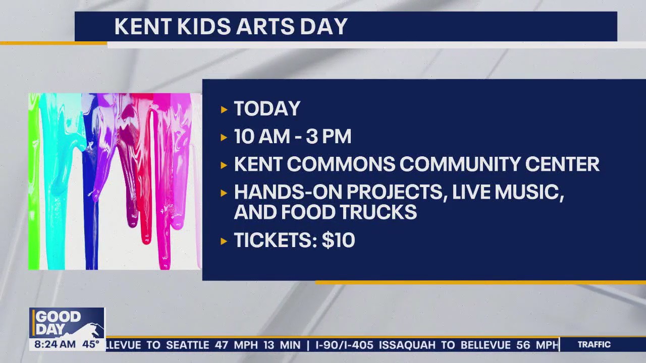Things to do with the kids this weekend