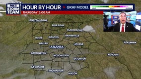 Wednesday Night Weather Update