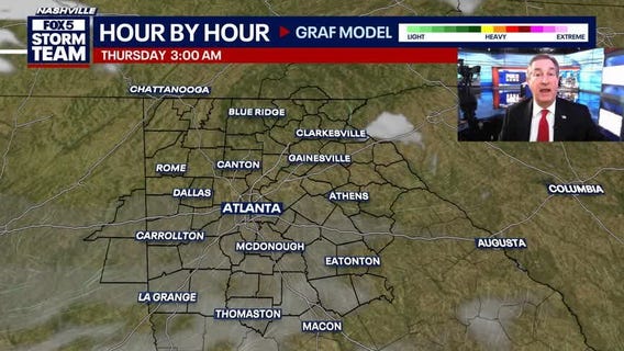 Wednesday Night Weather Update