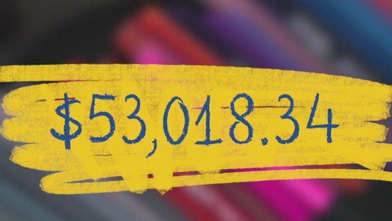 Contact 6 helps consumers save $53,000 in February