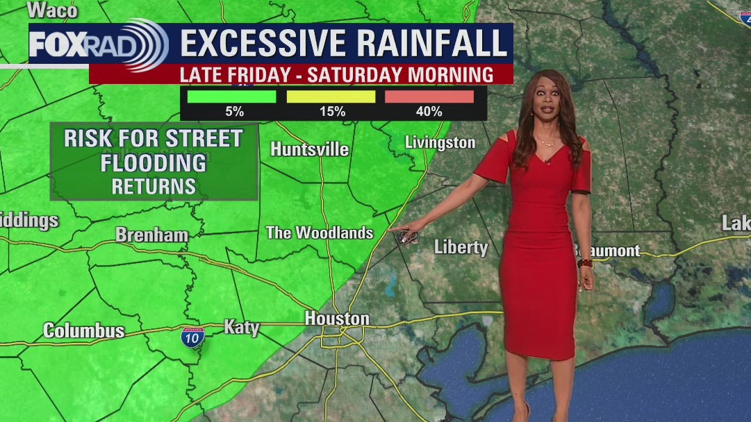 FOX 26 Houston Weather Forecast