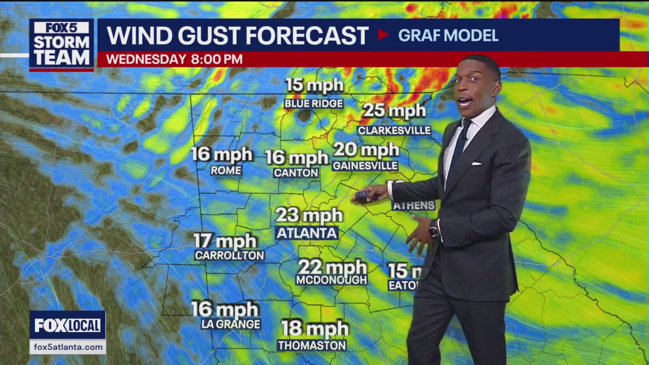 Wednesday afternoon forecast