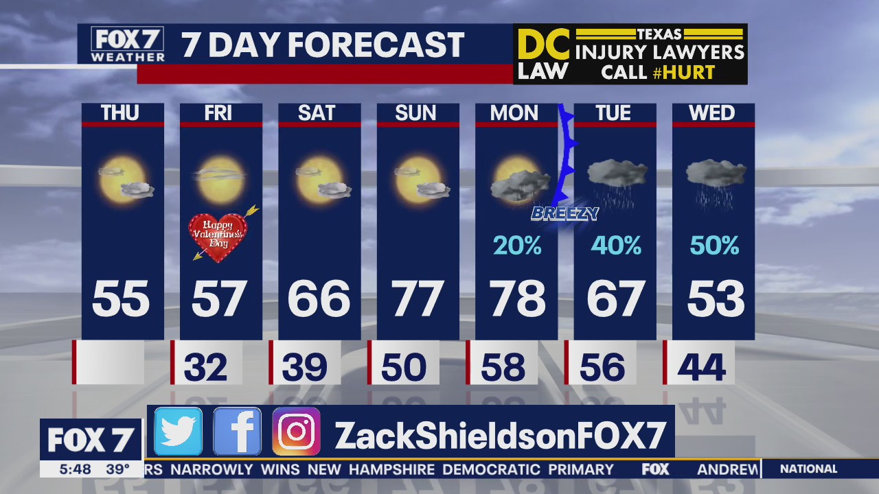 Morning weather forecast for February 13