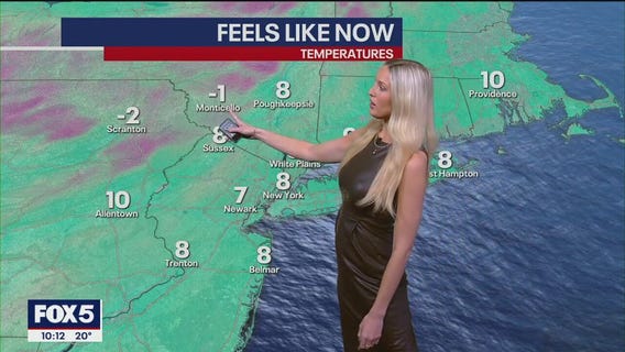 Weather Forecast, Week of 12/15