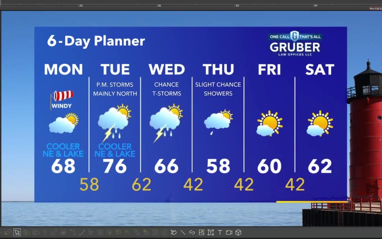 Forecast from Meteorologist Stephanie Barichello