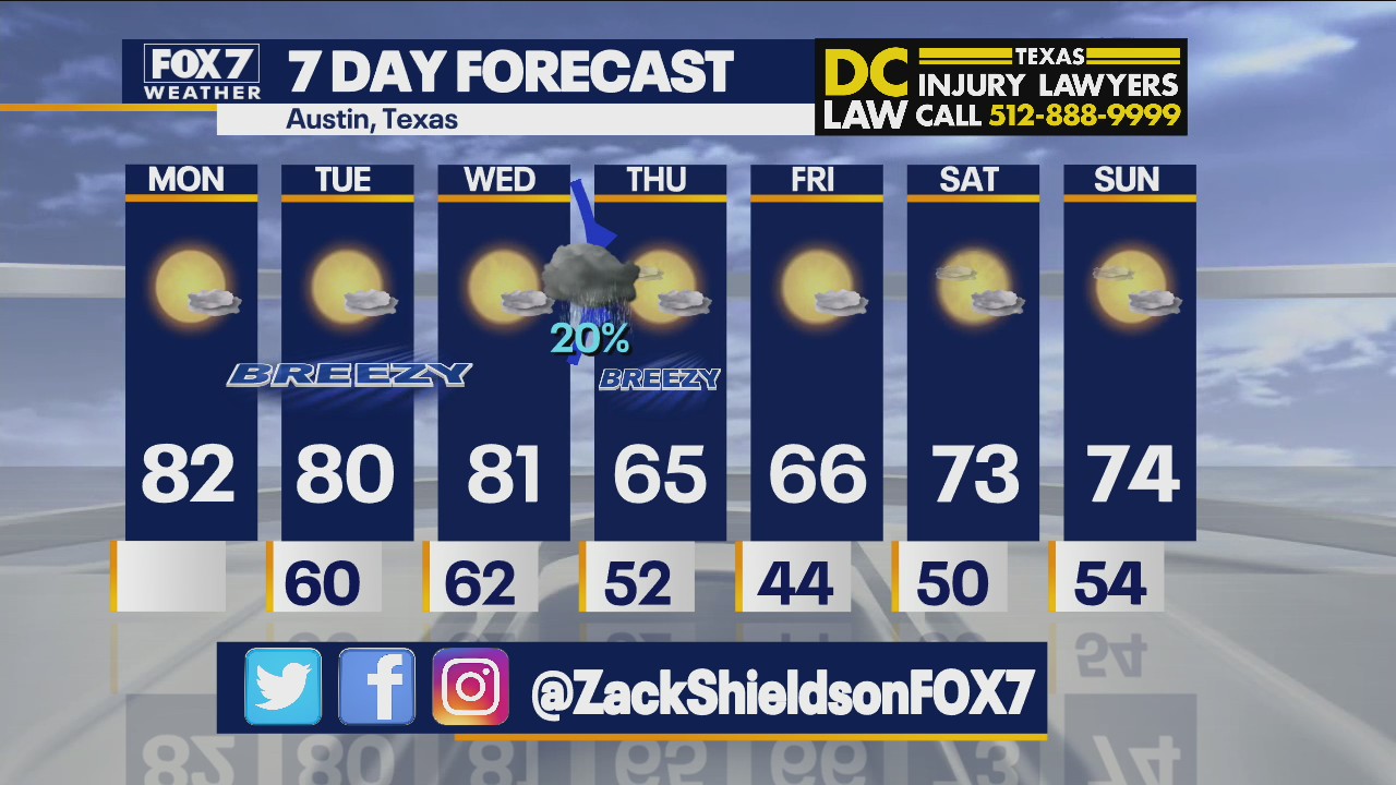 Morning weather forecast for November 15, 2021