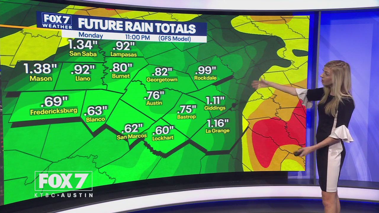 Austin Weather: Cloudy, cool day