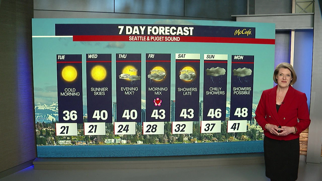 Seattle weather: Chilly temperatures ahead