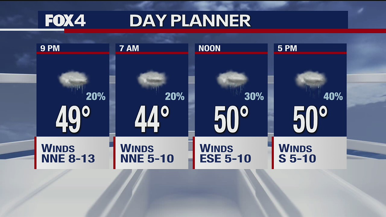 Jan. 19 evening forecast