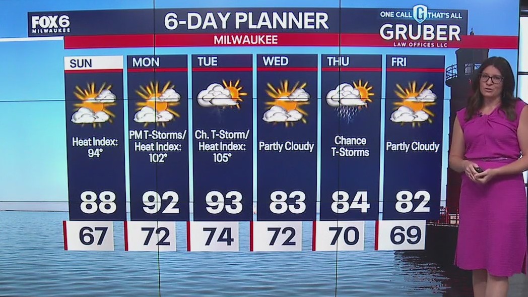 Weather webcast with Stephanie Barichello