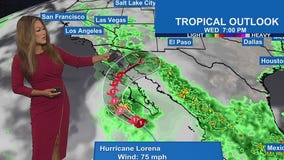 Weather Forecast for Wednesday, Sept. 3