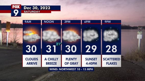 MN weather: Light snow possible Saturday night