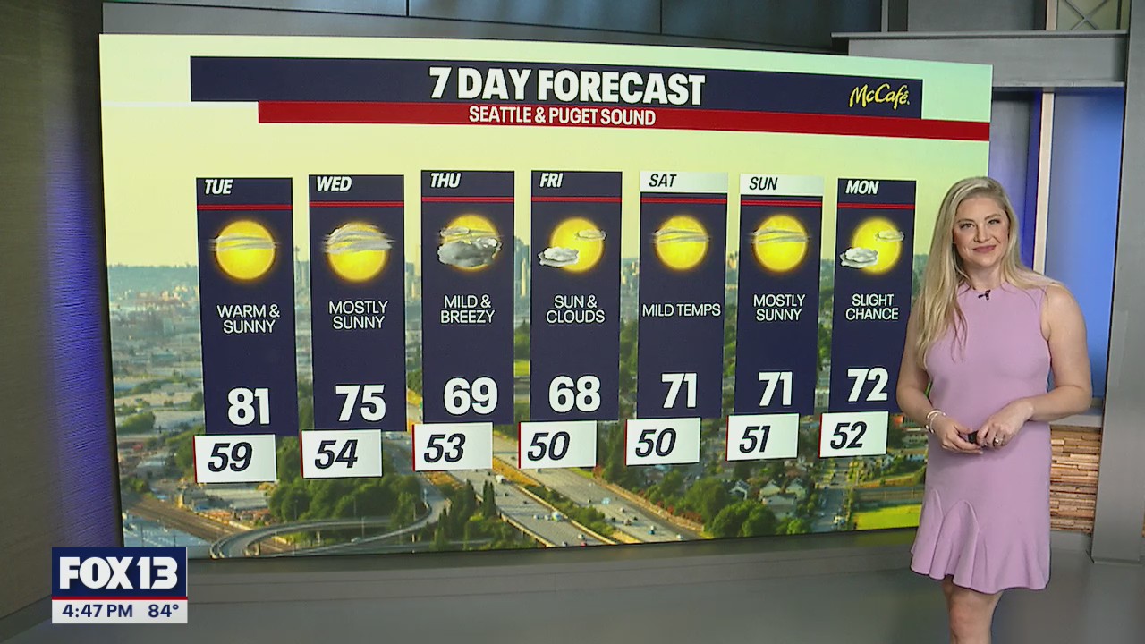 Seattle weather: warm and sunny week ahead