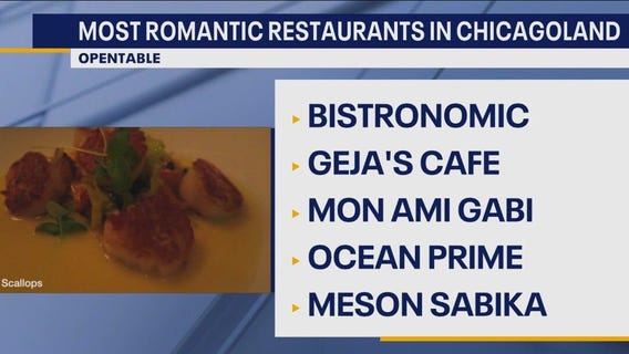 Illinois lands 5 spots on list of country's Top 100 Romantic Restaurants