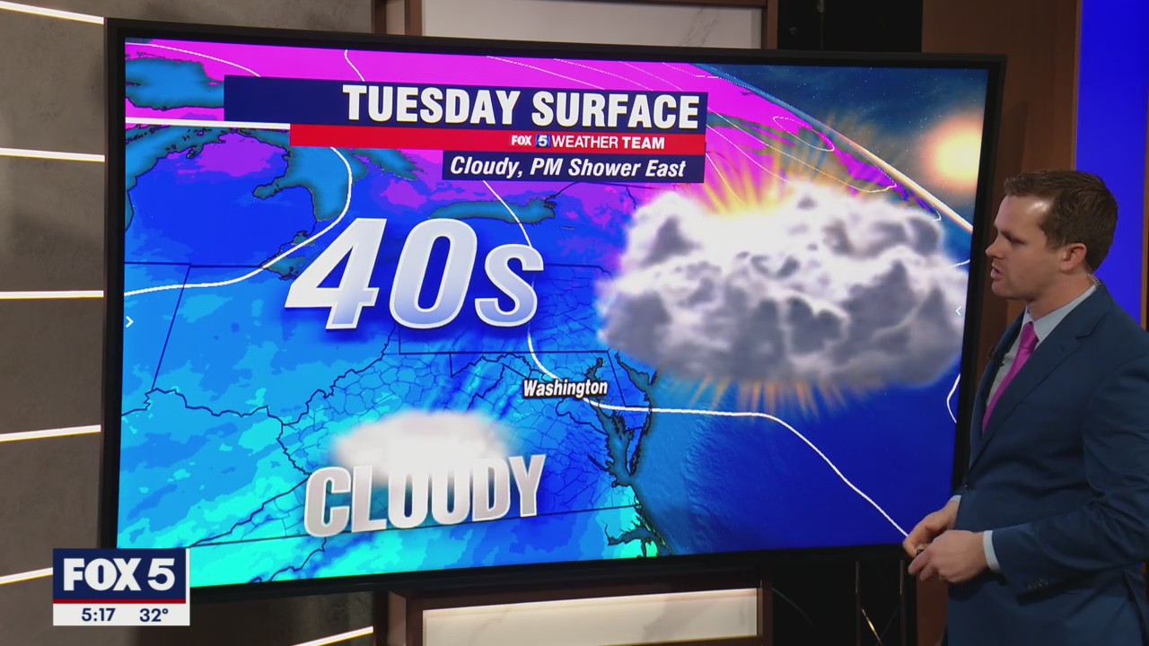 FOX 5 Weather forecast for Tuesday, December 21