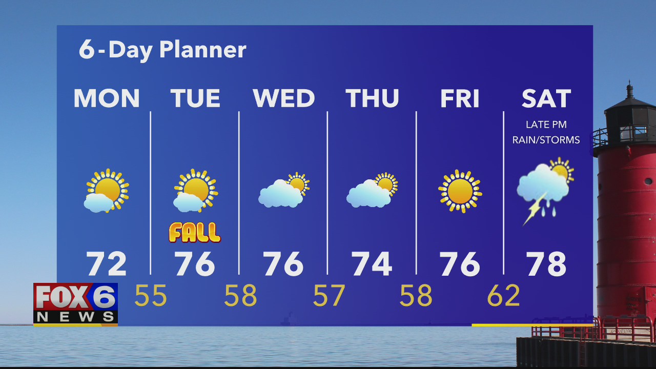Weather webcast with Rob Haswell