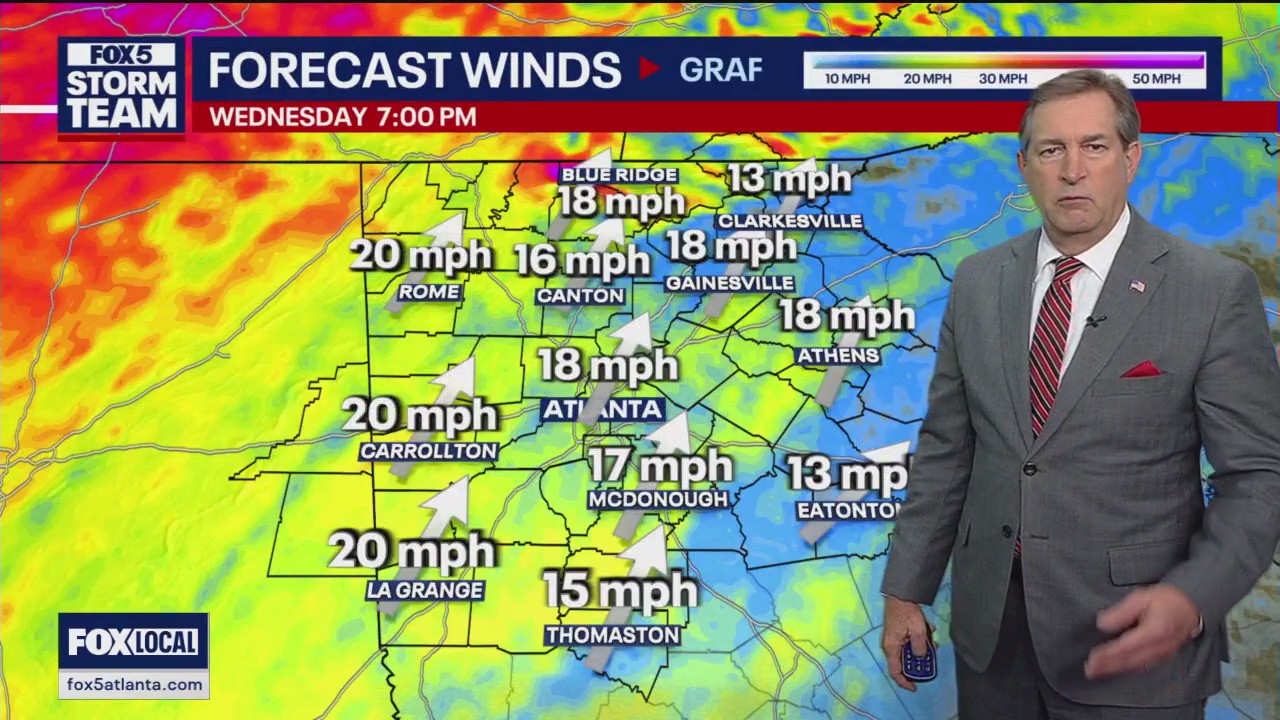 Wednesday evening forecast