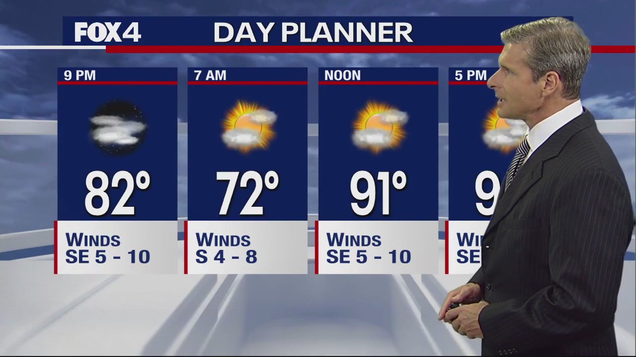 Dallas Weather: June 8 overnight forecast