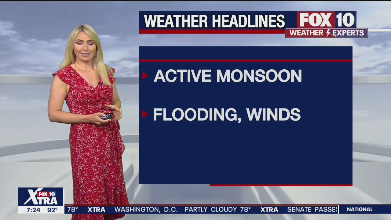 7PM Weather Forecast - 8/10/2021