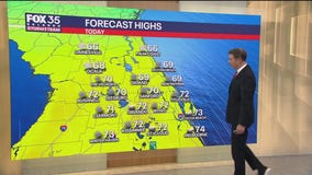 Orlando Weather AM Forecast: December 8, 2025