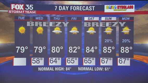 We Love Florida Forecast: April 19, 2022