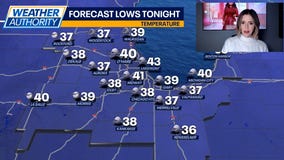 Chicago weather: Sunny Friday before a breezy, cooler weekend