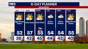 Weather Webcast with Holly Baker