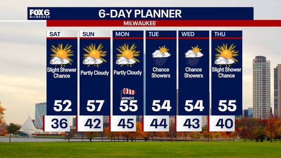 Weather Webcast with Holly Baker