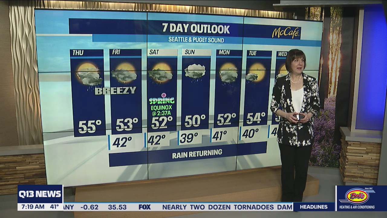 Soggy weather to welcome spring