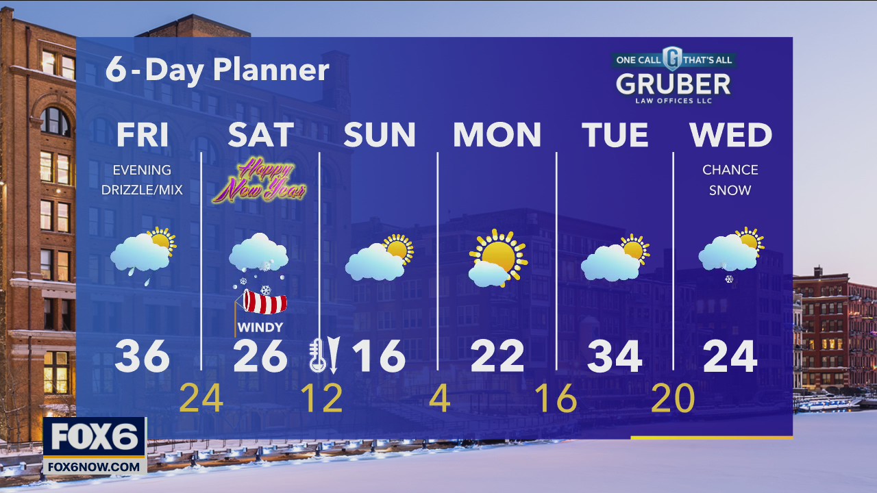 Weather webcast with Stephanie Barichello