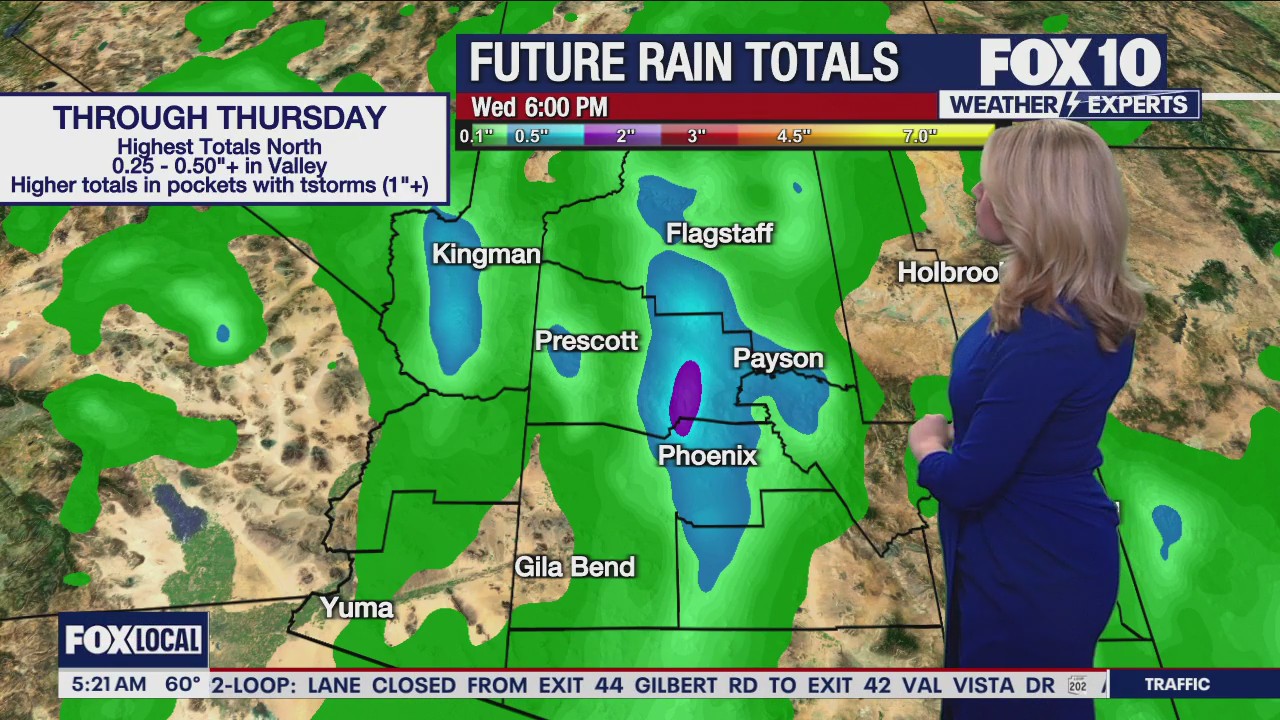 Morning Weather Forecast - 11/19/25