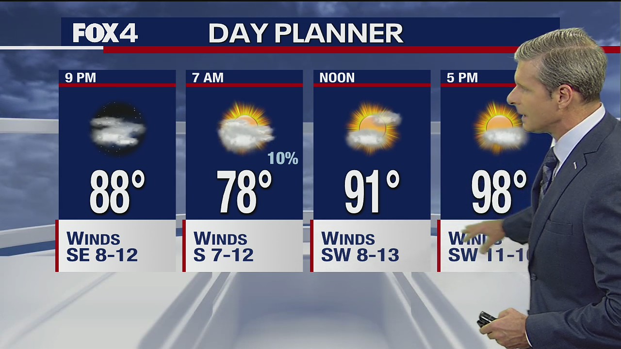 June 9 evening forecast