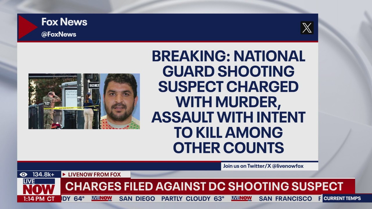 Charges filed against DC shooting suspect
