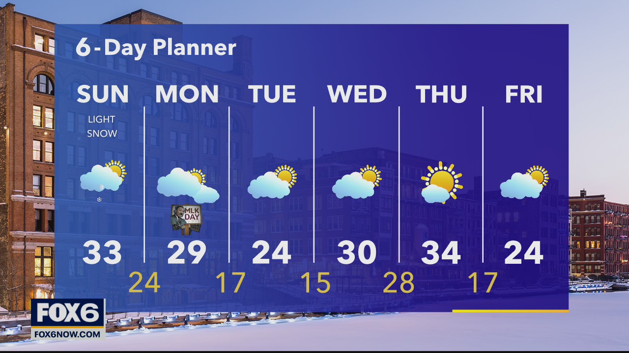 Weather Webcast with Eric Manges