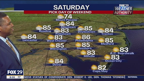 Weather Authority: 7-Day Forecast (AM)