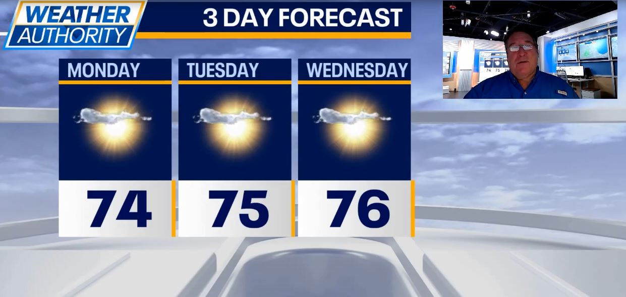 Chicago weather: Clear nights, sunny days ahead