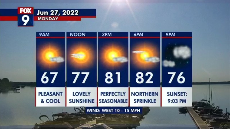 Monday's forecast: Sunny with highs in the 80s