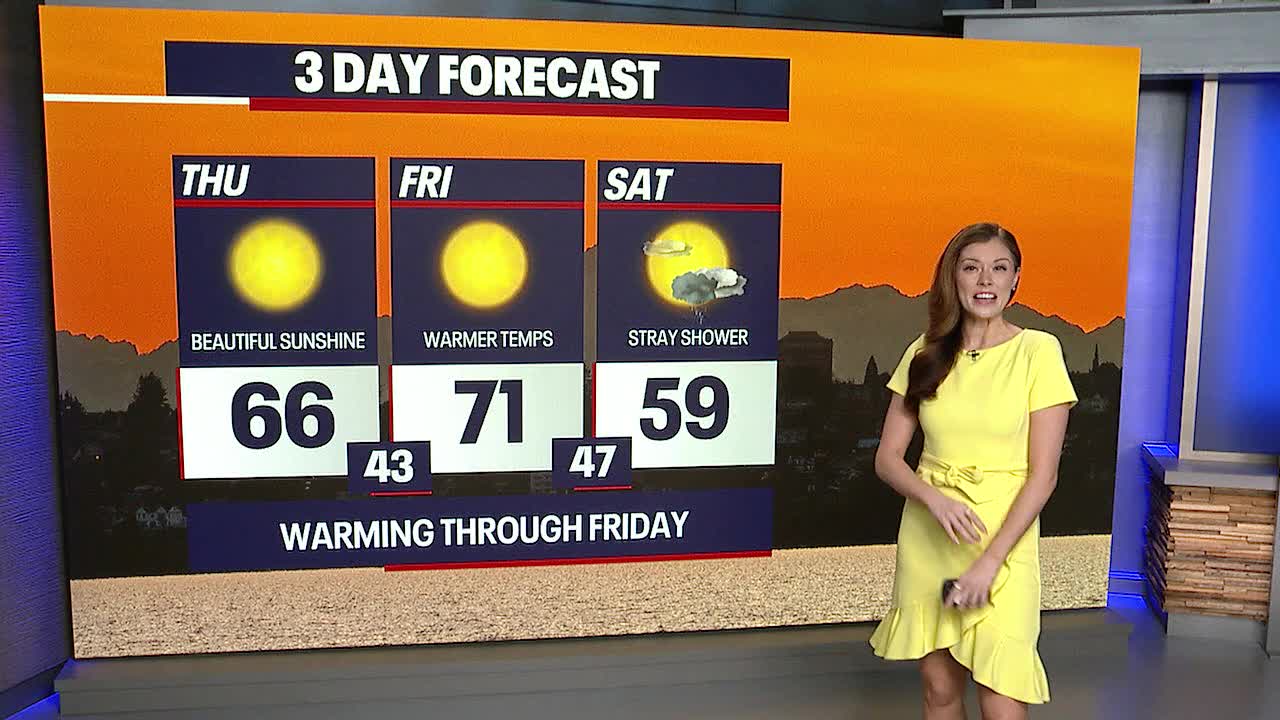 Seattle weather: Warmer temps, sunshine continue Thursday