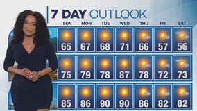 Weather Forecast for Sunday, Feb. 23