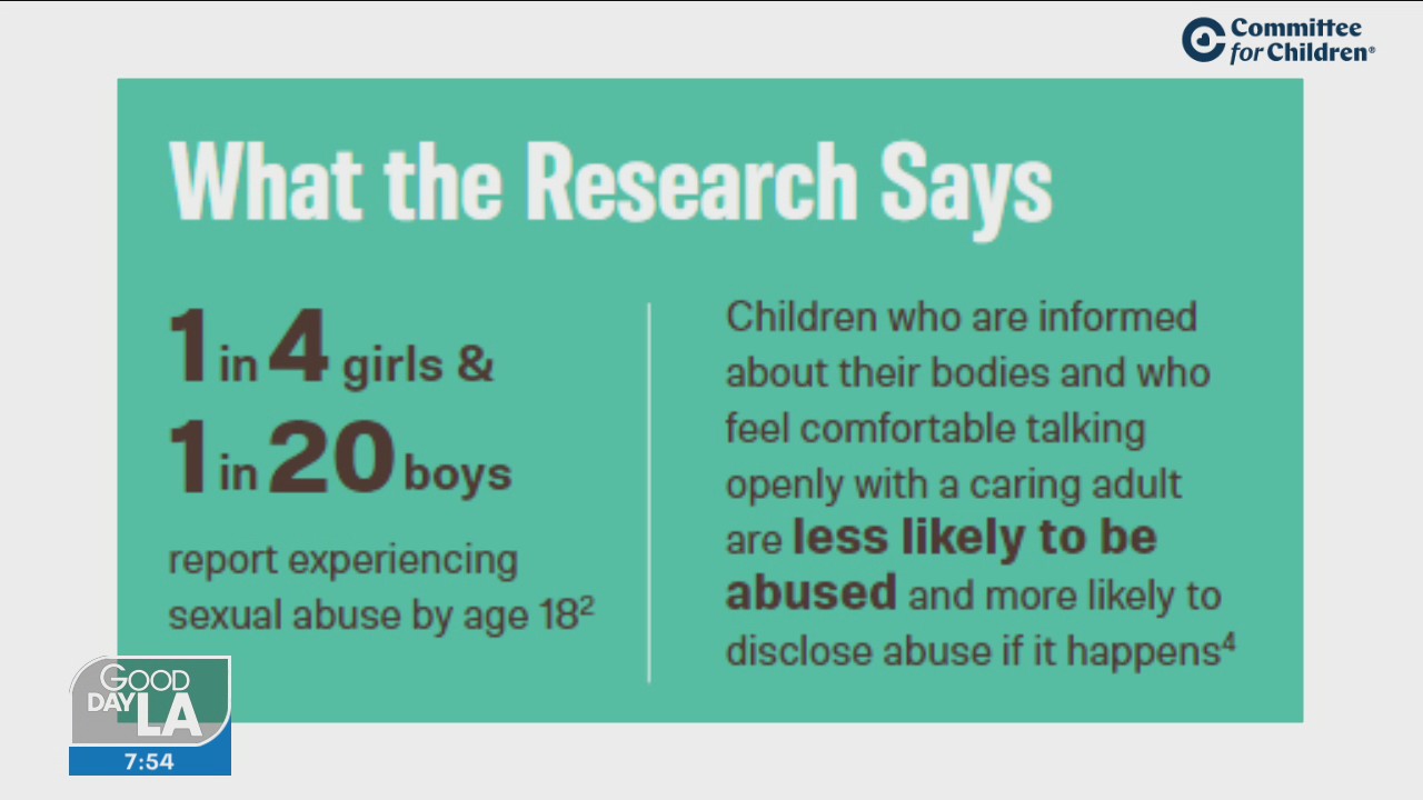 Talking to your kids about sexual abuse